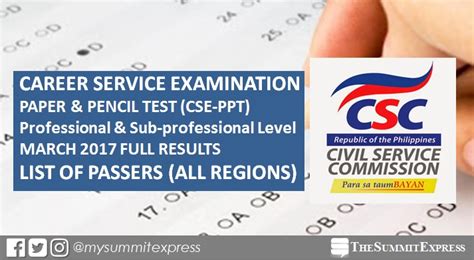 civil service exam result 2017|LIST OF PASSERS: March 12, 2017 Civil Service Exam Results CSE.